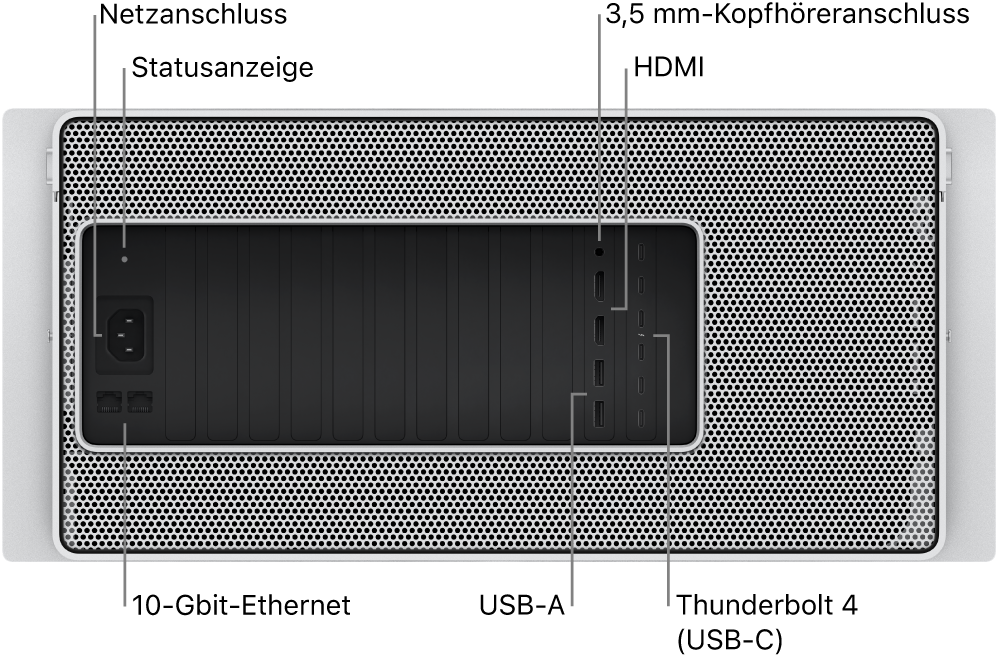 Die Rückseite des Mac Pro mit einem Netzanschluss, einer Statusanzeige, einem 3,5-mm-Kopfhöreranschluss, zwei HDMI-Anschlüssen, sechs Thunderbolt 4-Anschlüssen (USB-C), zwei USB-A-Anschlüssen und zwei 10-Gigabit-Ethernetanschlüssen.