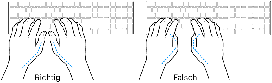 Tastatur und Hände in richtiger und falscher Haltung der Daumen