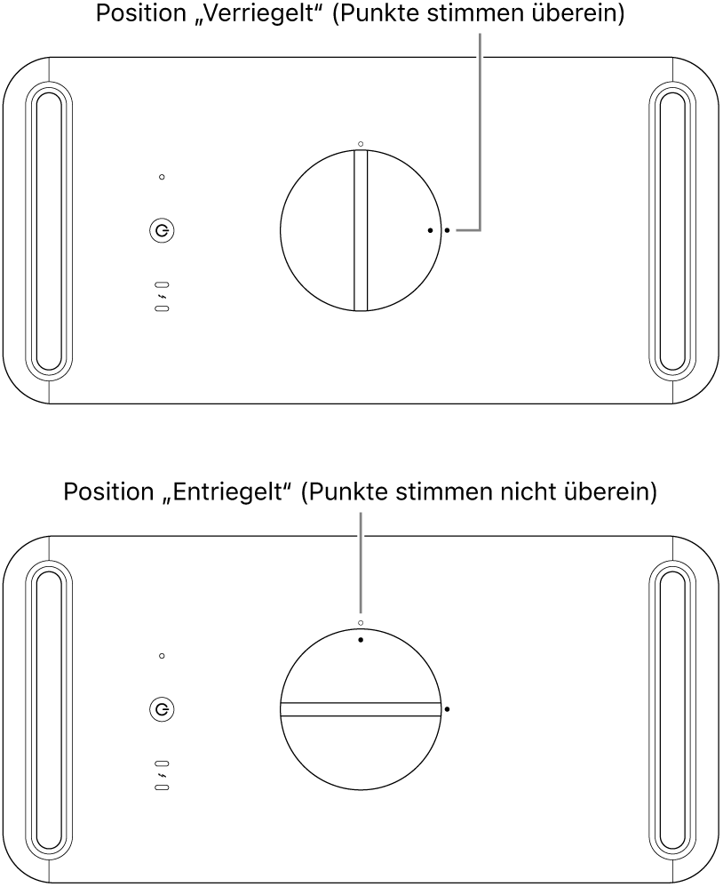 Die Oberseite des Computergehäuses zeigt die Verriegelung in der Position „Gesperrt“ und „Nicht gesperrt“.