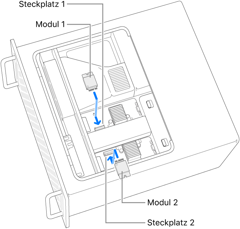 Zwei SSD-Module werden installiert.