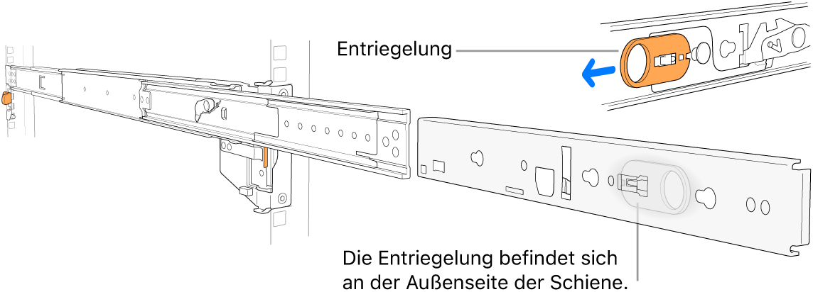 Eine ausgezogene Montageschiene mit hervorgehobener Verriegelung.
