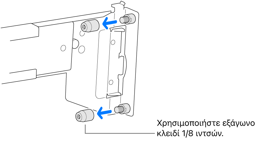 Διάταξη ράγας που χωράει σε ικρίωμα με στρογγυλή οπή.
