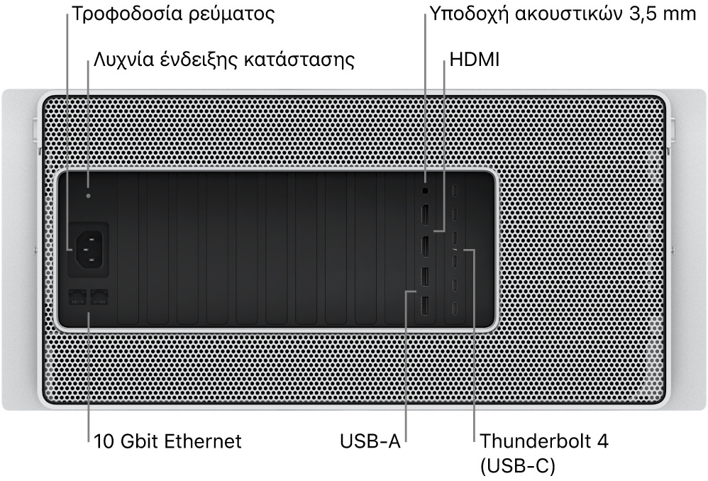 Η πίσω όψη του Mac Pro όπου φαίνονται η θύρα τροφοδοσίας, μια ενδεικτική λυχνία κατάστασης, μια υποδοχή ακουστικών 3,5 mm, δύο θύρες HDMI, έξι θύρες Thunderbolt 4 (USB-C), δύο θύρες USB-A και δύο θύρες Ethernet 10 Gbit.