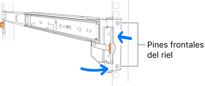 En un conjunto de rieles se muestra la ubicación de los pines frontales del riel.