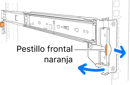 En un conjunto de rieles se muestra la ubicación del pestillo frontal.