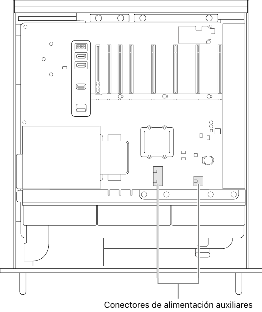 Vista lateral de la Mac Pro abierta con indicaciones mostrando la ubicación de los conectores de alimentación auxiliares.