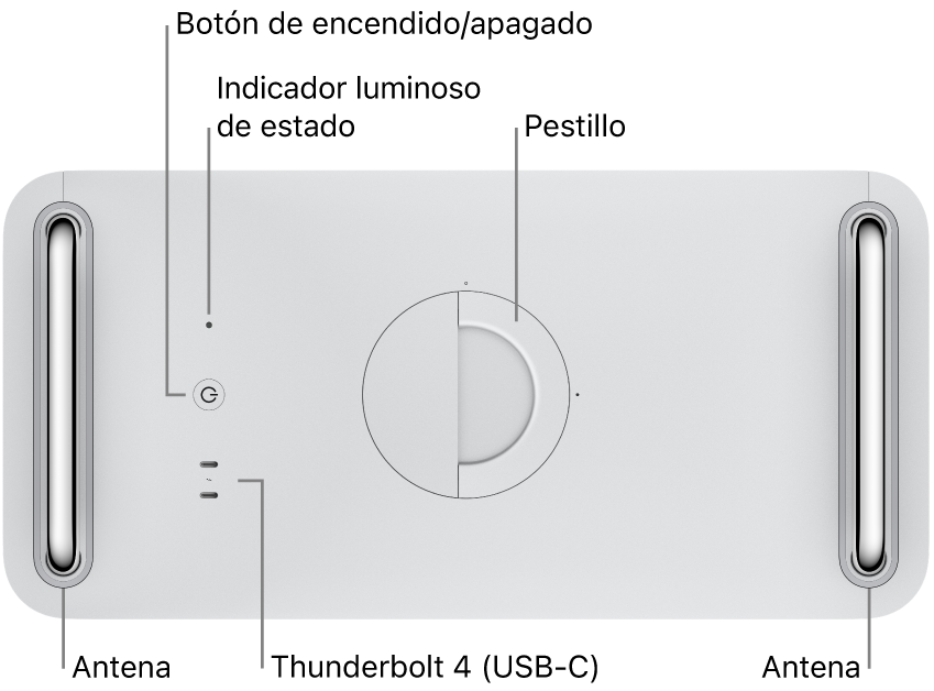 La parte superior de la Mac Pro mostrando el botón de encendido, el indicador luminoso del sistema, el pestillo, dos puertos Thunderbolt 4 (USB-C) y dos antenas, una a la izquierda y otra a la derecha.