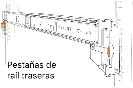 Conjunto de riel que muestra la ubicación de las patillas traseras del riel.