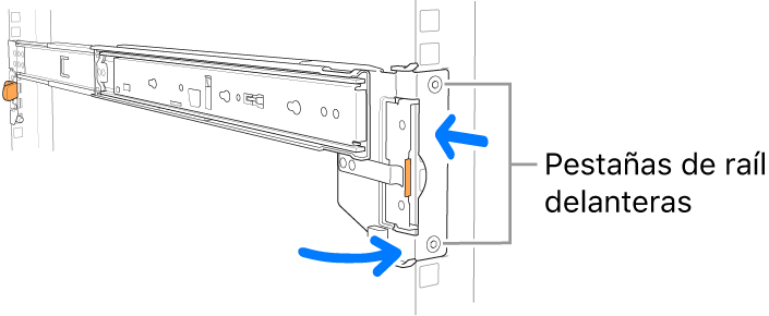 Conjunto de riel que muestra la ubicación de las patillas delanteras del riel.