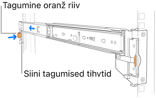 Siinisõlm, kus on toodud välja tagumiste tihvtide ja riivi asukoht.