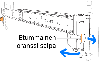 Kiskosarja, jossa näkyy kiskon etummainen salpa.