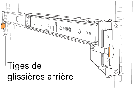 Une glissière illustrant l’emplacement des tiges du rail arrière.