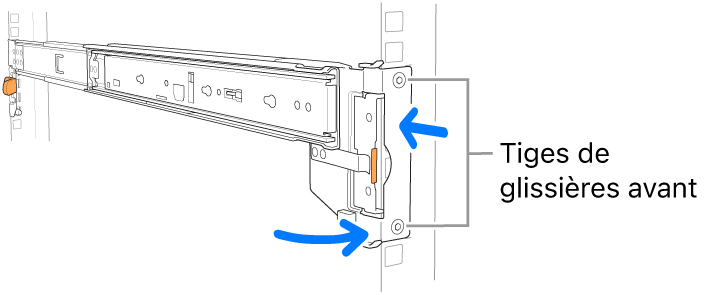 Une glissière illustrant l’emplacement des tiges du rail avant.