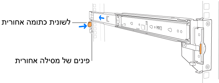 מערכת מסילות המציגה את מיקום התפס והפינים של המסילה האחורית.