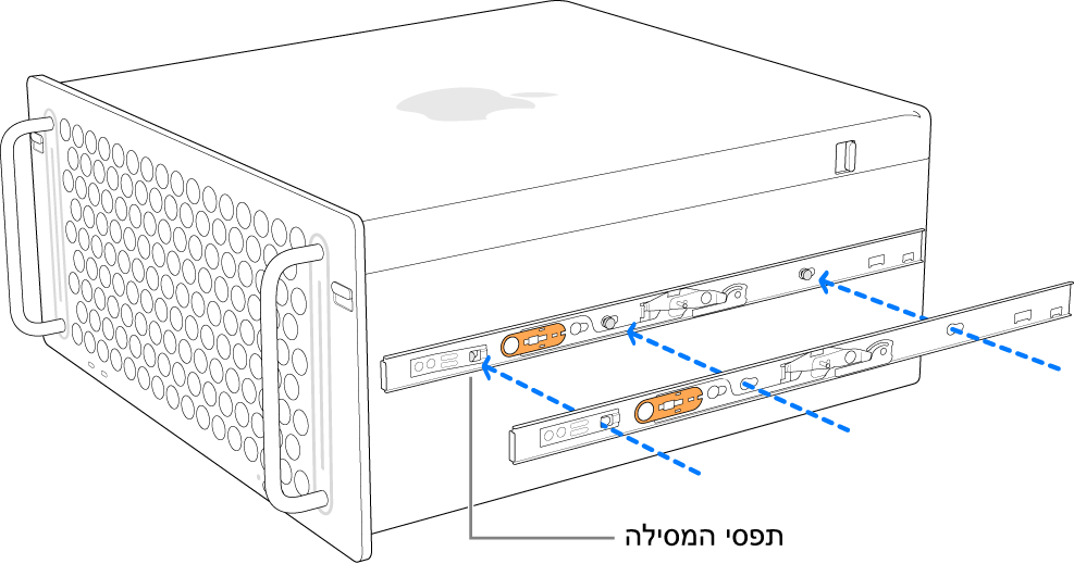 ‏Mac Pro עם מסילה פנימית המחוברת לצדו.