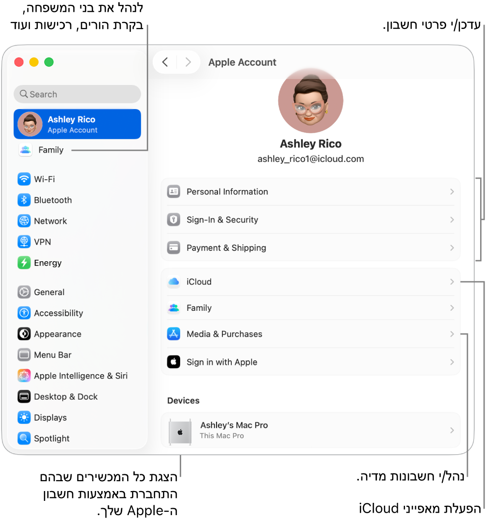 הגדרות חשבון Apple ב״הגדרות המערכת״ עם תיבות הסבר המצביעות על עדכון פרטי החשבון, הפעלה או השבתה של מאפייני iCloud, ניהול חשבונות מדיה והאזור ״משפחה״, שם ניתן לנהל חשבונות של בני משפחה, בקרות הורים, רכישות ועוד.