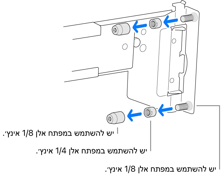 מערכת מסילות המתאימה למערכת מידוף עם חורי הברגה.