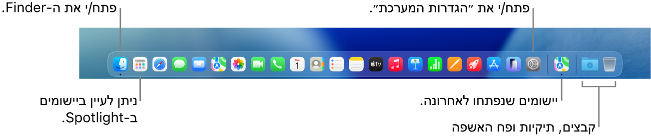 ה‑Dock עם תצוגה של ה‑Finder, ״הגדרות המערכת״ והקו המפריד ב‑Dock שמבדיל בין יישומים לבין קבצים ותיקיות.