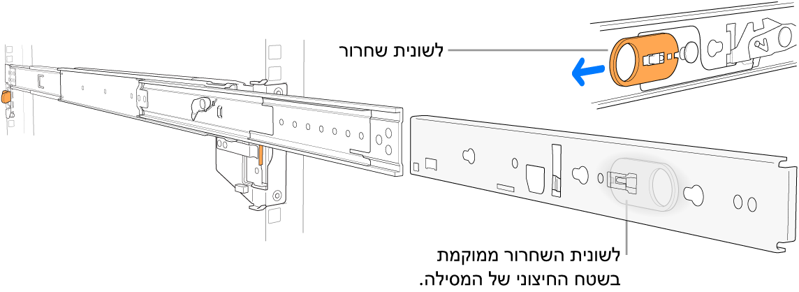 מערכת מסילות מורחבת עם הדגשה של תפס השחרור.