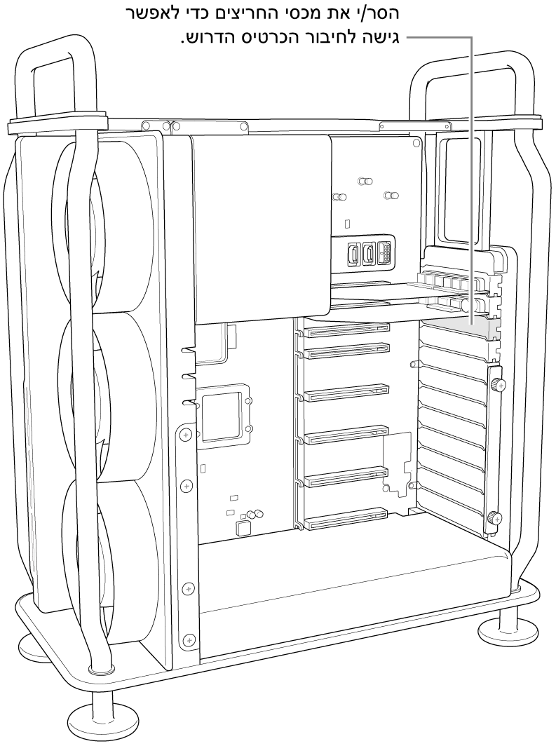 הסר/י מכסה חריץ.