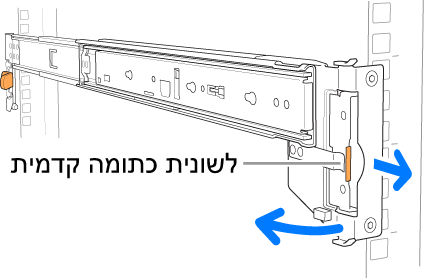 מערכת מסילות המציגה את מיקום התפס הקדמי.