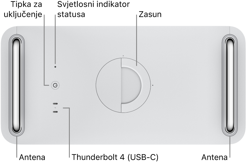 Gornji dio Mac Pro računala s prikazom tipke za uključivanje, status svjetlosnog indikatora, kukice, dvaju priključaka Thunderbolt 4 (USB-C) i dvije antene, jedne s lijeve strane i jedne s desne.