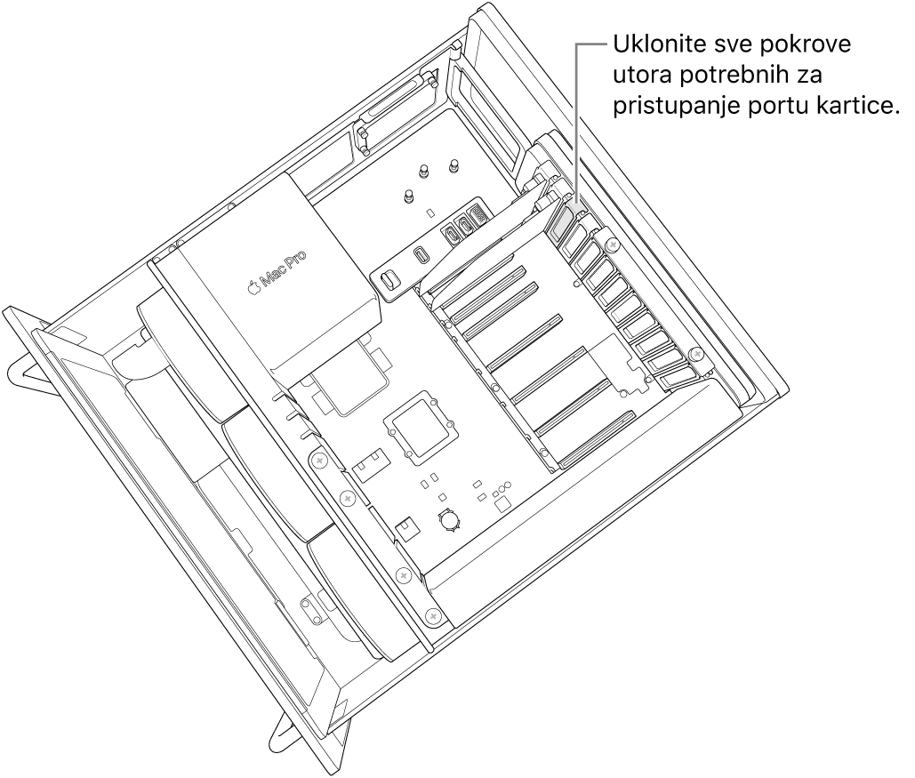 Uklanjanje pokrova utora.
