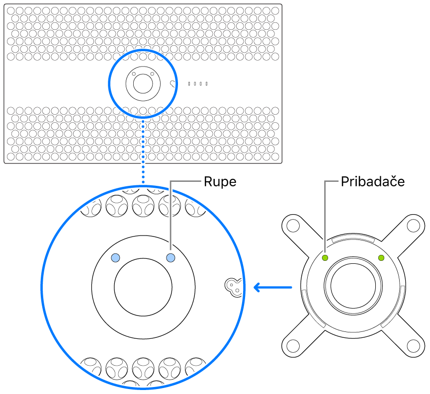 Stražnja strana zaslona Pro Display XDR i adapter.