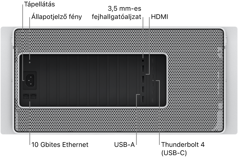 A Mac Pro hátoldala a tápcsatlakozóval, az állapotjelző fénnyel, a 3,5 mm-es fejhallgató-csatlakozóval, két HDMI-porttal, hat Thunderbolt 4- (USB-C) porttal, két USB-A-porttal és két 10 Gbites Ethernet-porttal.