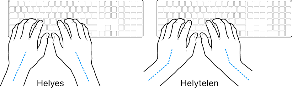 Kéz a billentyűzeten – a csukló és a kéz helyes és helytelen tartásának bemutatása.