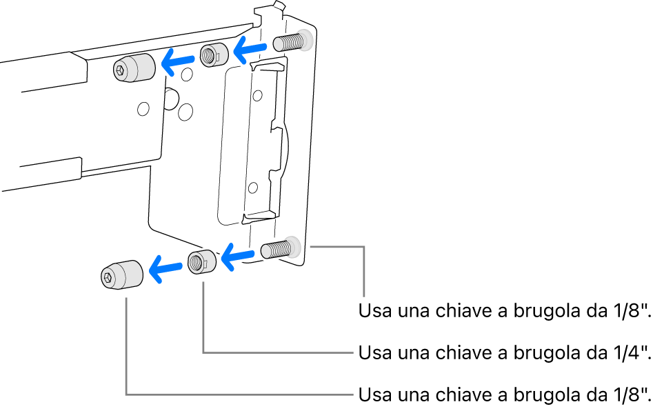 Gruppo guida che si adatta a un rack filettato.