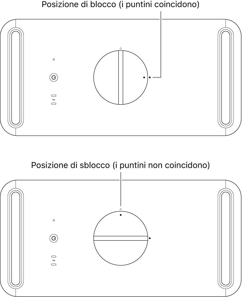 La parte superiore della custodia del computer che mostra il fermo nelle posizioni di blocco e sblocco.