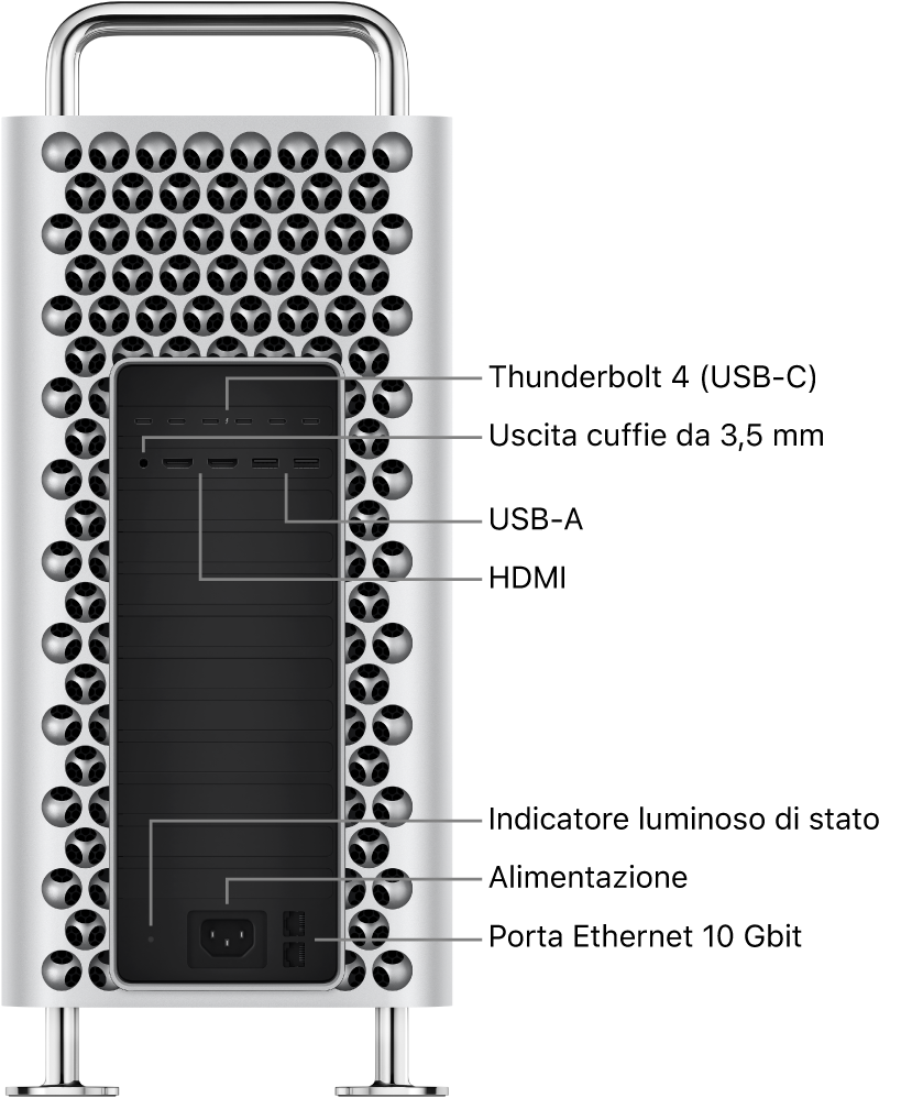 Vista laterale di Mac Pro che mostra sei porte Thunderbolt 4 (USB-C), un’uscita cuffie da 3,5 mm, due porte USB-A, due porte HDMI, un indicatore luminoso di stato, una porta di alimentazione e due porte Ethernet da 10 Gbit.