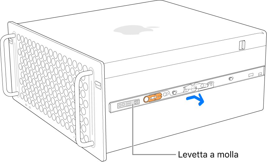 Binario che viene staccato dal lato del Mac Pro.