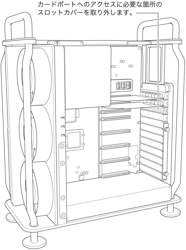 スロットカバーを取り外しています。