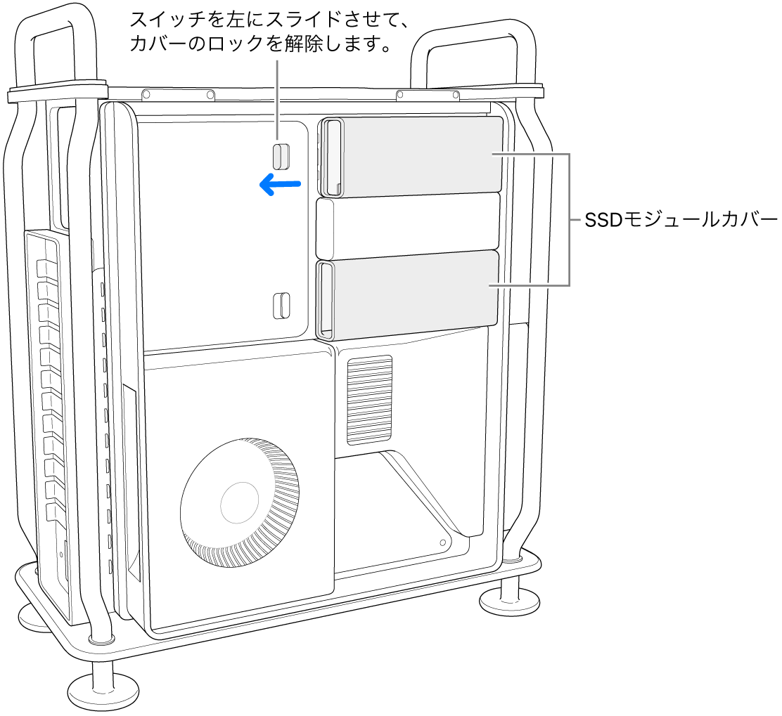 スイッチが左に移動され、SSDカバーのロックが解除されています。
