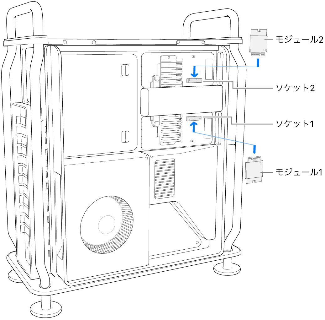 取り付けられている2つのSSDモジュール。
