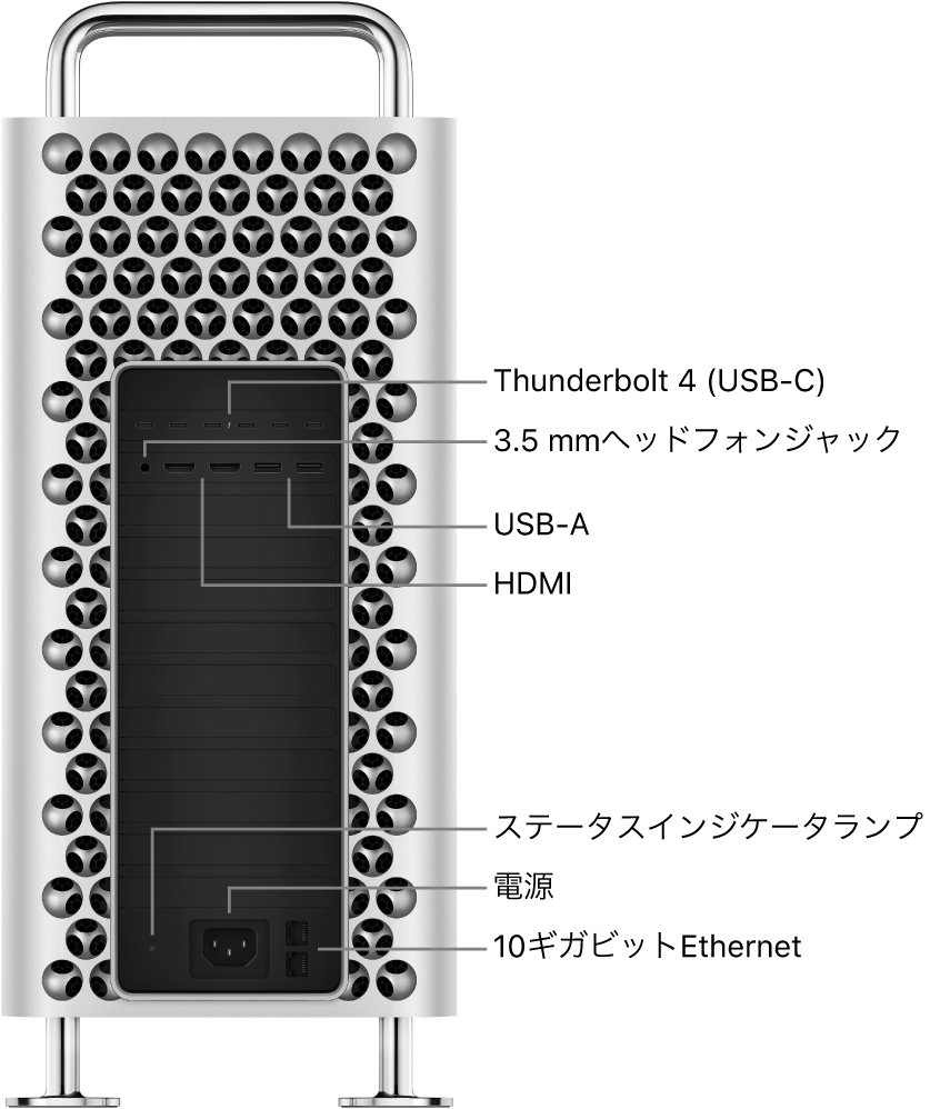 Mac Proの背面図。6つのThunderbolt 4（USB-C）ポート、3.5 mmヘッドフォンジャック、2つのUSB-Aポート、2つのHDMIポート、ステータスインジケータランプ、電源ポート、2つの10ギガビットEthernetポートが示されています。