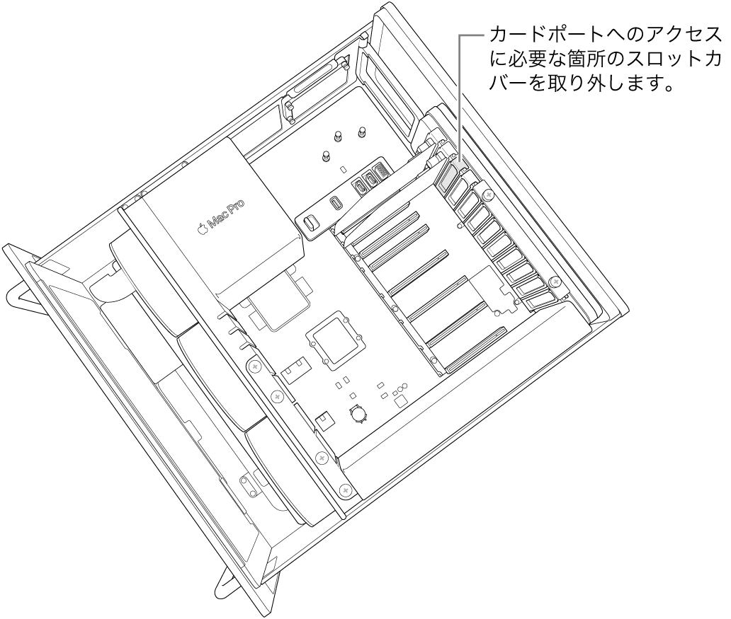 スロットカバーを取り外しています。