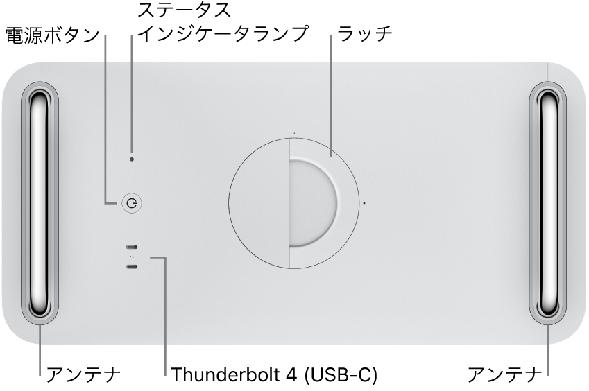 Mac Proの上面。電源ボタン、ステータスインジケータランプ、ラッチ、2つのThunderbolt 4（USB-C）ポート、左右1つずつの2つのアンテナが示されています。