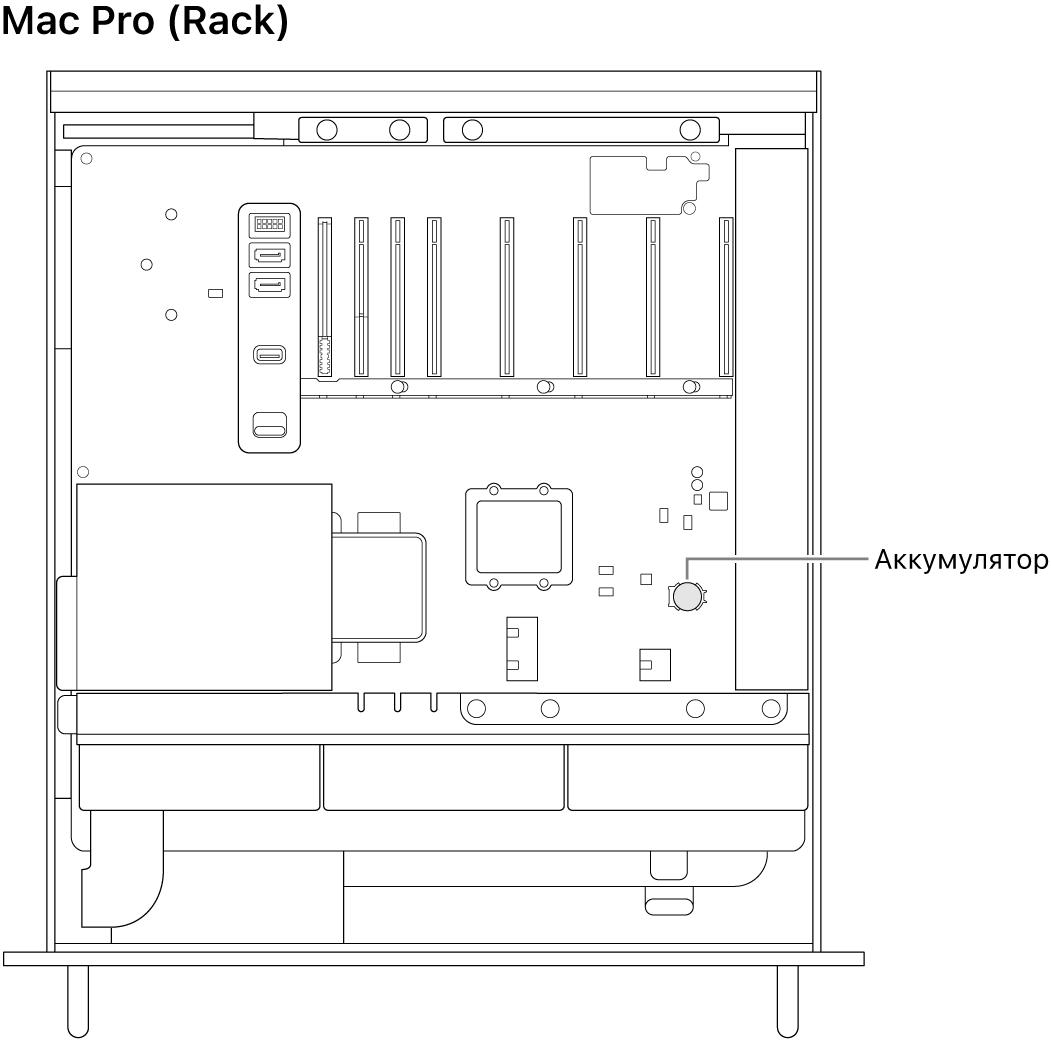 Тиын пішінді батареяның орналасқан жерін көрсетіп тұрған Mac Pro компьютерінің ашық бүйірлік көрінісі.