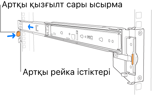 Артқы рейка істіктері мен ысырманың орнын көрсетіп тұрған рейка жинағы.