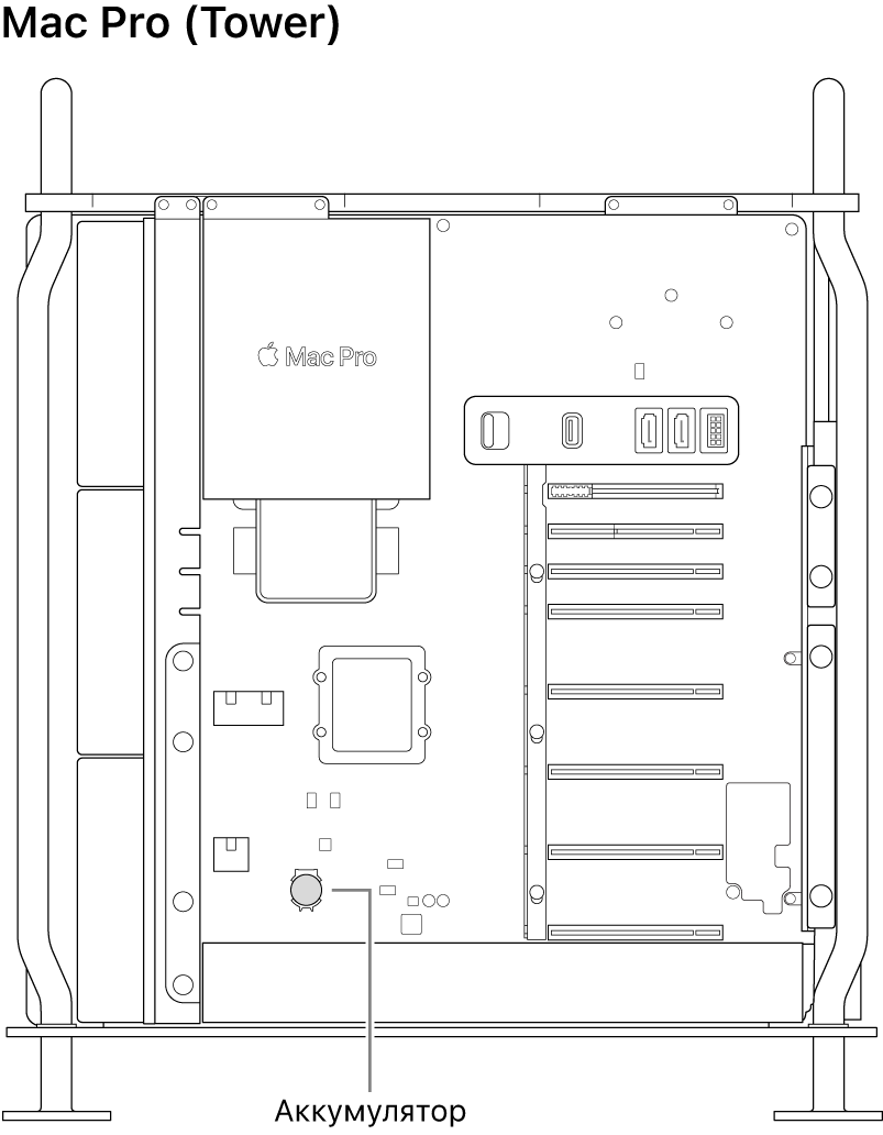 Тиын пішінді батареяның орналасқан жерін көрсетіп тұрған Mac Pro компьютерінің ашық бүйірлік көрінісі.