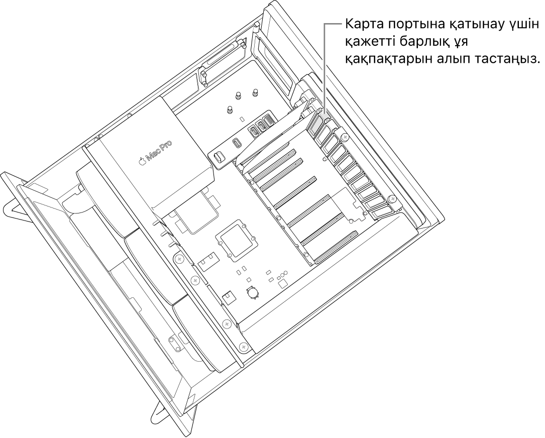 Ұя қақпағын шығарып алу.