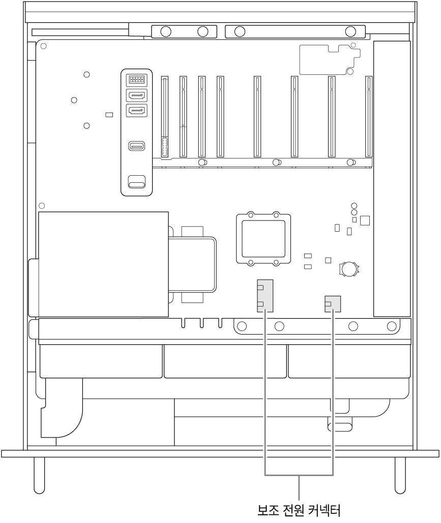 보조 전원 커넥터의 위치에 대한 설명이 있는, 측면이 열린 Mac Pro.