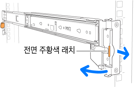 전면 래치의 위치를 표시하는 레일 어셈블리.