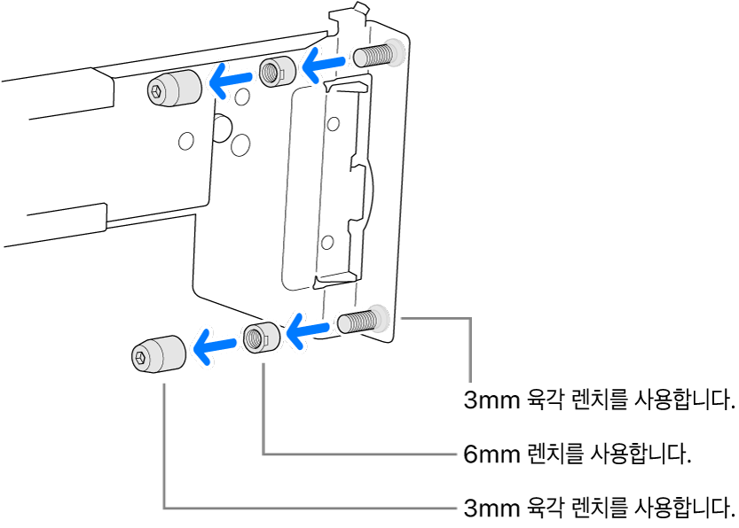 스레드 랙에 맞는 레일 어셈블리.