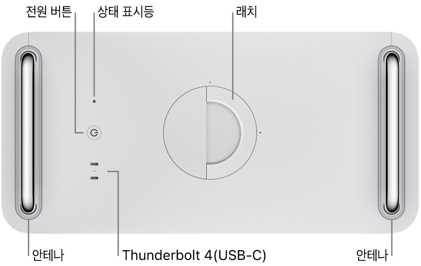 전원 버튼, 상태 표시등, 래치, Thunderbolt 4(USB-C) 포트 2개 및 왼쪽과 오른쪽에 하나씩 위치한 안테나 2개가 있는 Mac Pro 상단.
