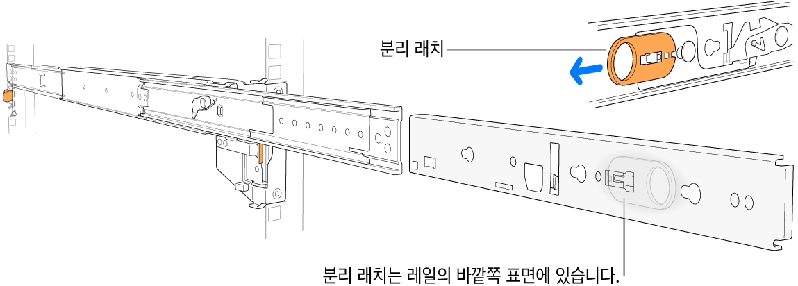 해제 래치를 강조하는 확장된 레일 어셈블리.