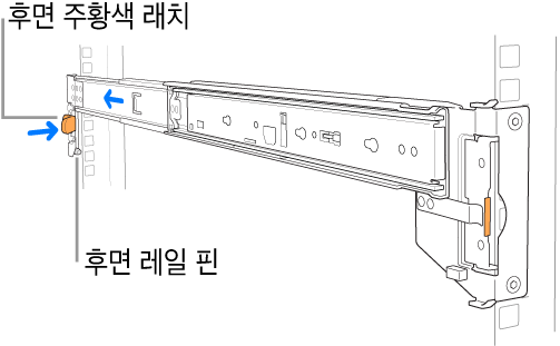 후면 레일 핀과 래치의 위치를 표시하는 레일 어셈블리.